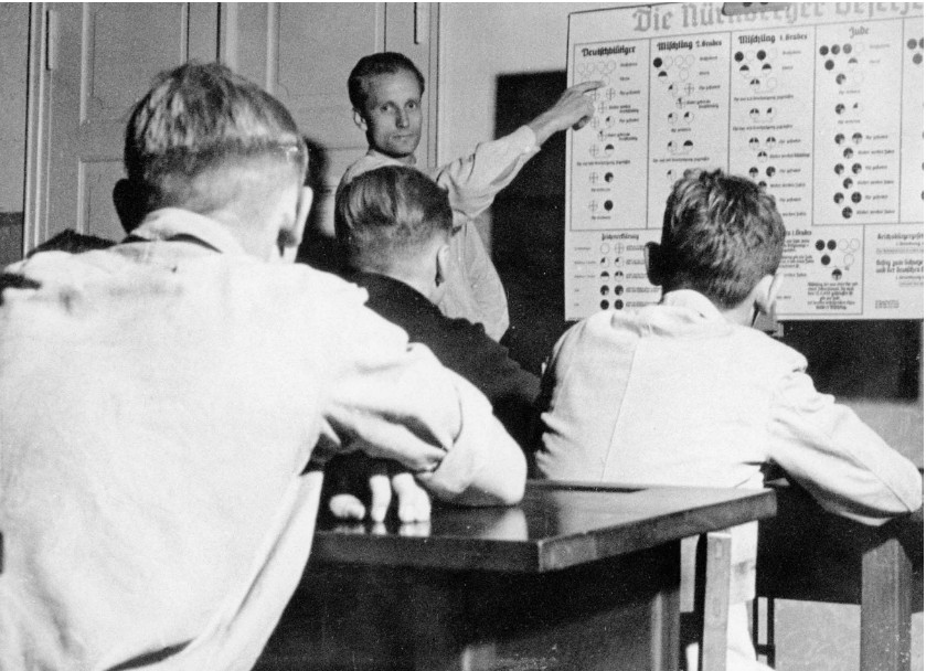 Nuremberg Laws are explained during an ideological training program in the Hitler Youth camp at Hohenelse in Brandenburg 1937